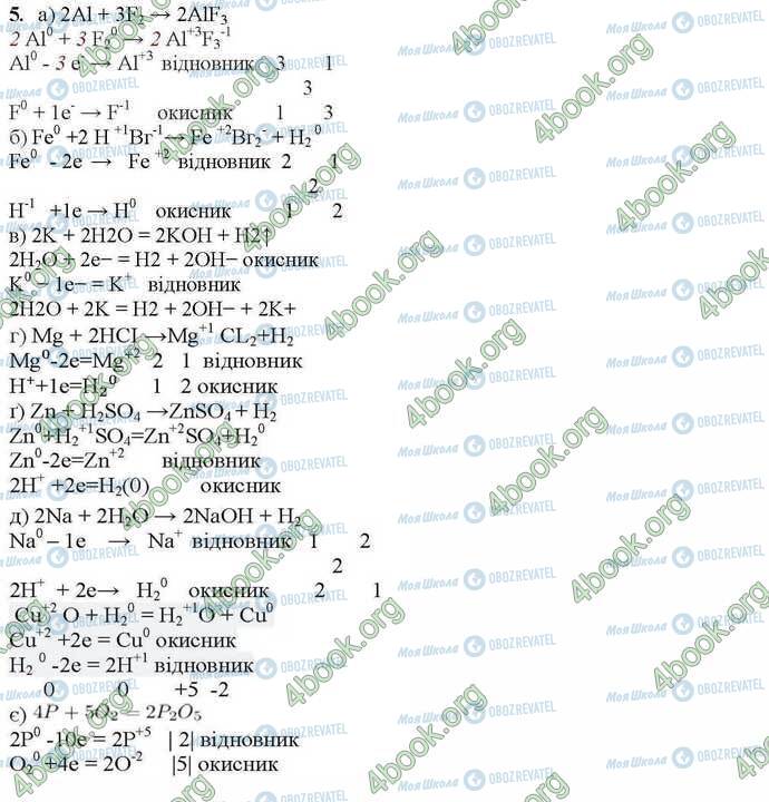 ГДЗ Хімія 9 клас сторінка Стр.106 (5)